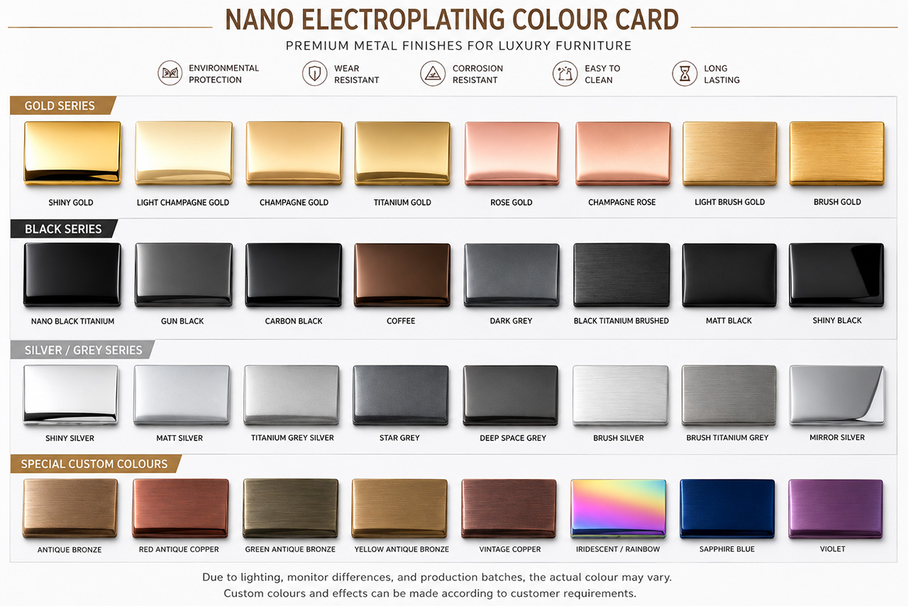Nano electroplating colour card for luxury furniture metal finishes